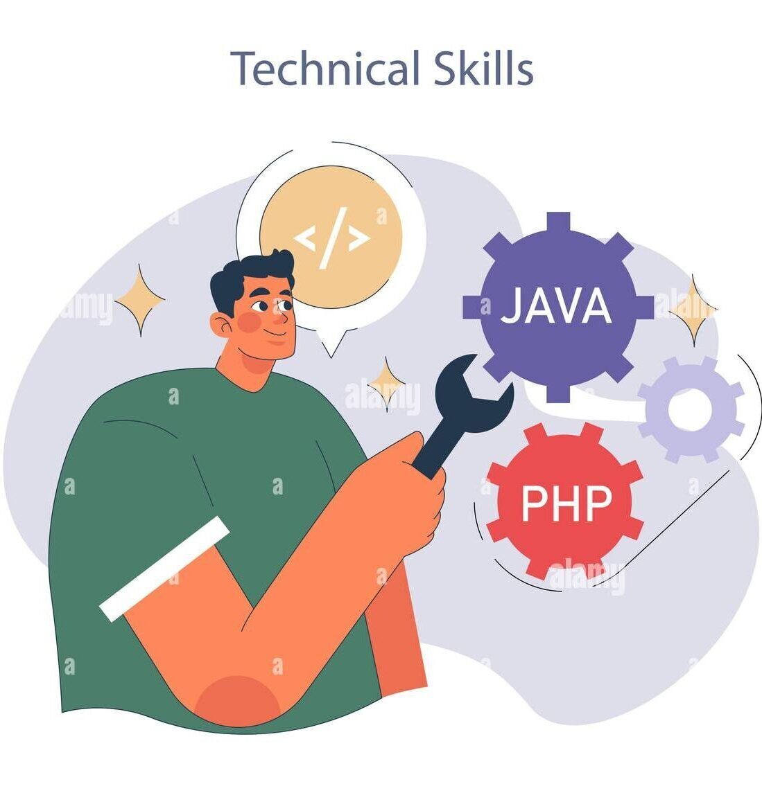 technical skills a confident professional showcasing coding expertise in java and php representing essential technical skills 2WKAP1G e1717599951242